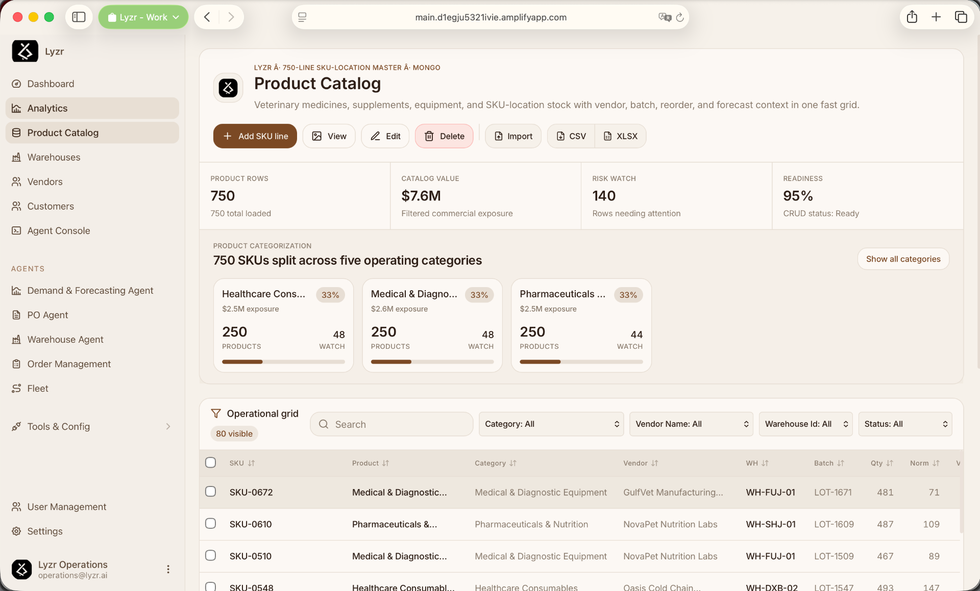 Structured product catalog at scale